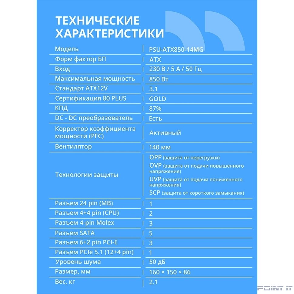 Блок питания CBR ATX 850W 80+ Gold, Full Modular, DC-DC, APFC, 24pin, 1*PCIE5.1(12+4pin), 2*8-pin(4+4P), 3*6+2pin, 5*SATA, 3*IDE, 14cm fan, 1.5м кабель питания, черный [PSU-ATX850-14MG] BOX